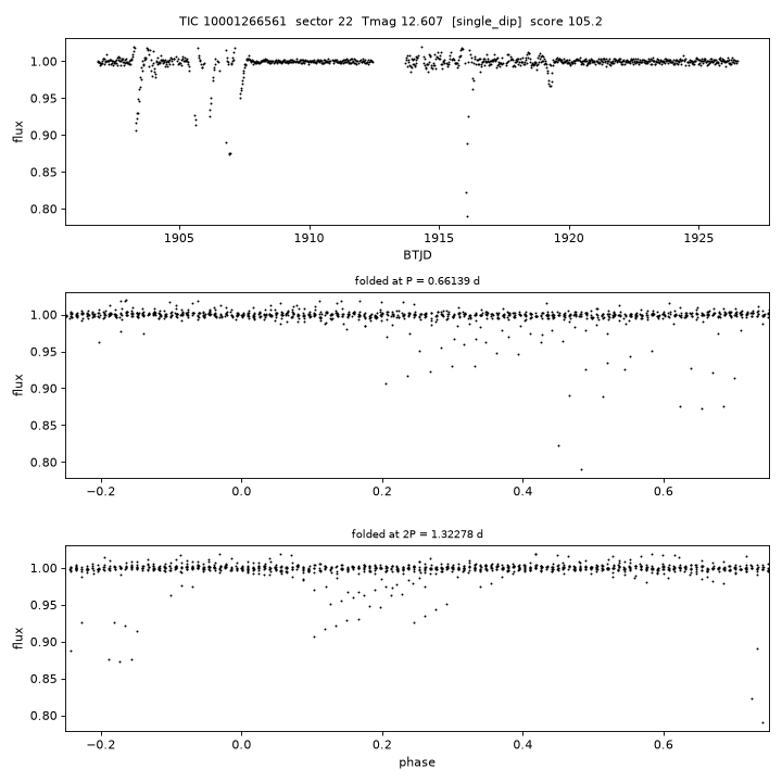 Click to open full size TIC10001266561_s0022.png