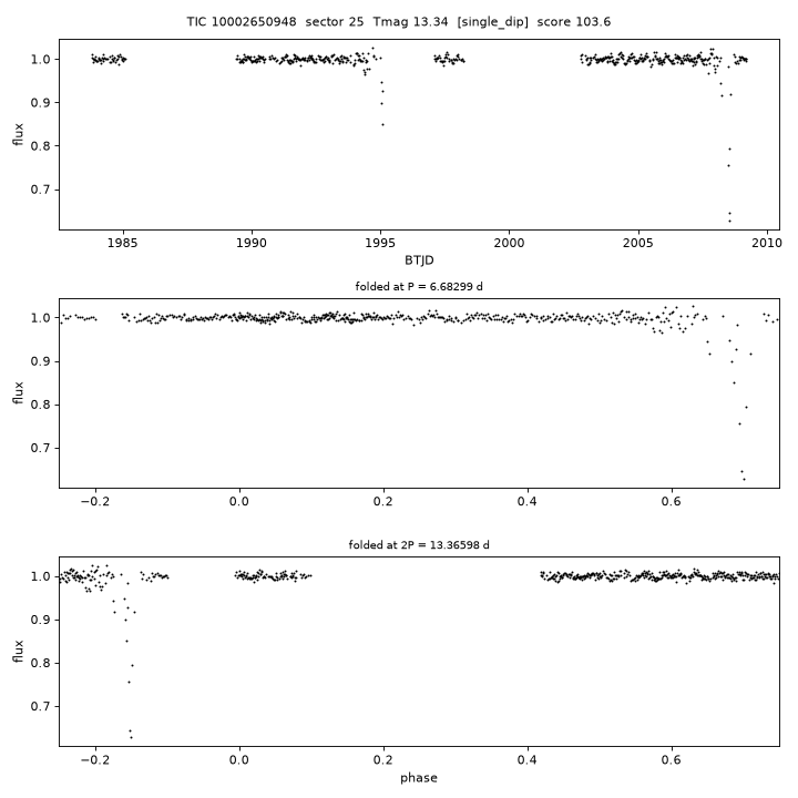 Click to open full size TIC10002650948_s0025.png