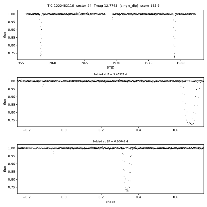 Click to open full size TIC1000482116_s0024.png