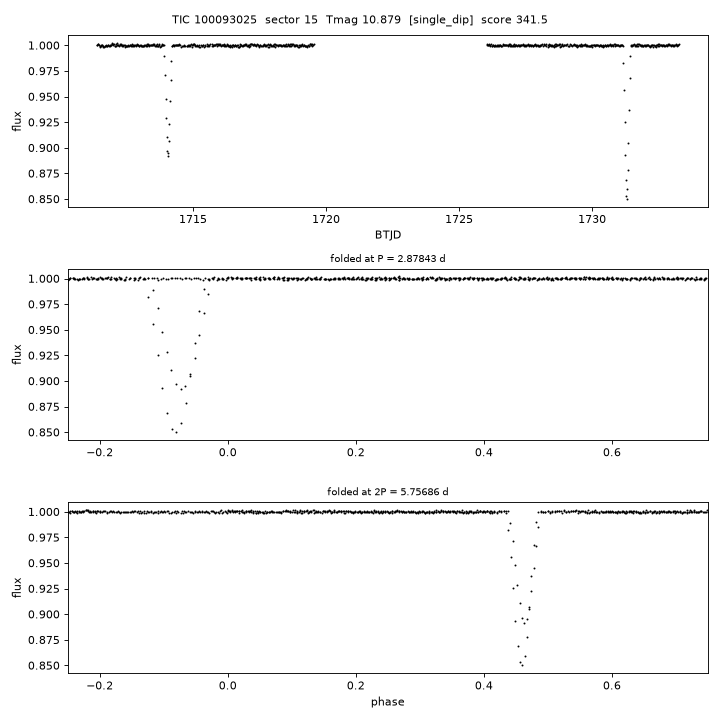 Click to open full size TIC100093025_s0015.png