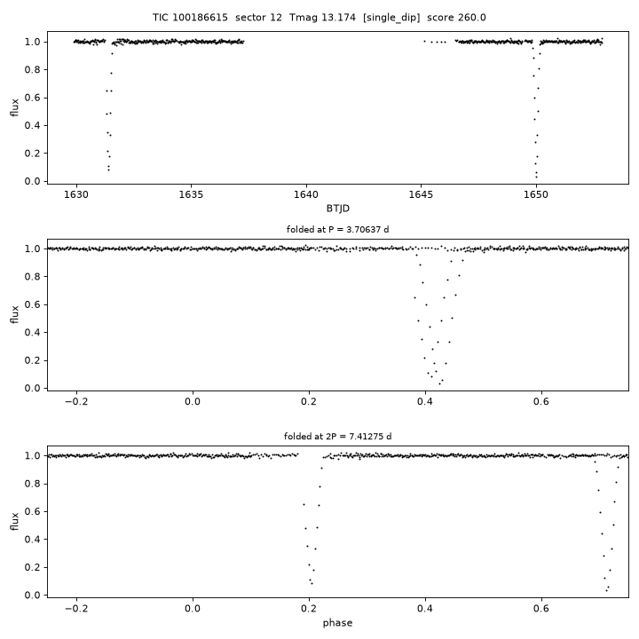 Click to open full size TIC100186615_s0012.png