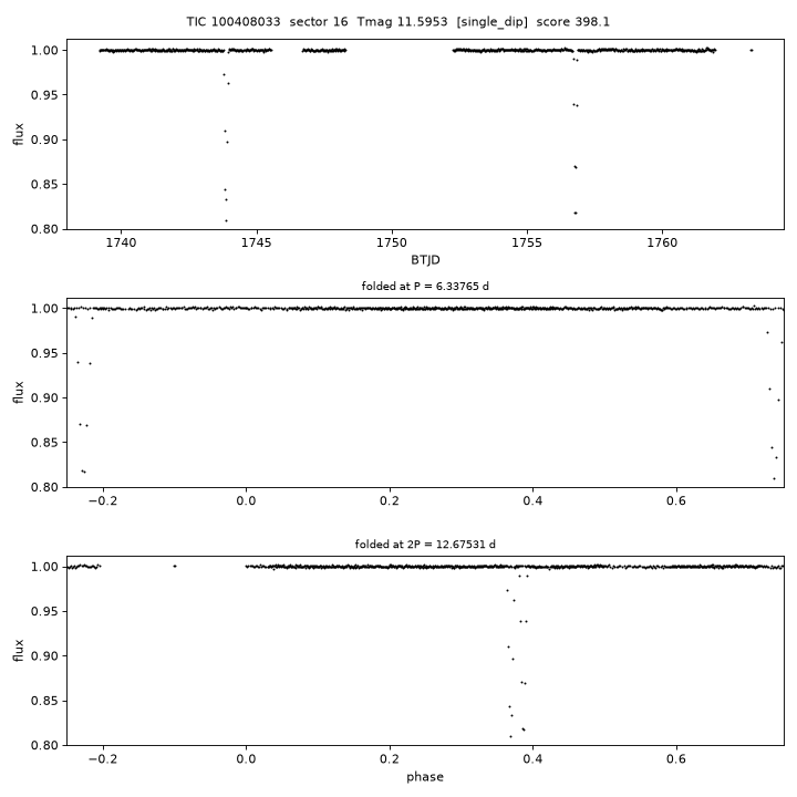 Click to open full size TIC100408033_s0016.png