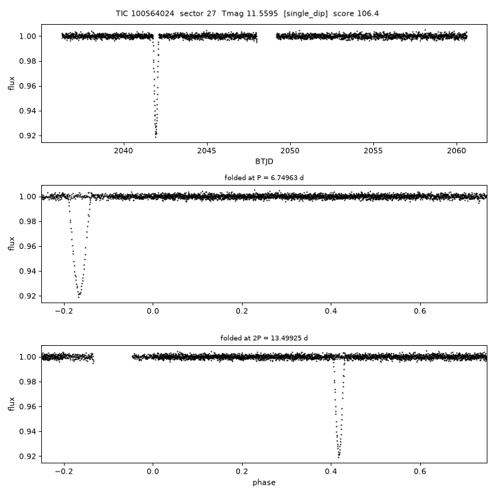 Click to open full size TIC100564024_s0027.png