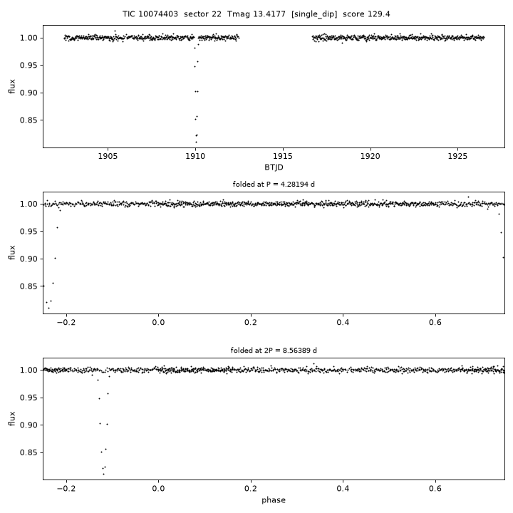 Click to open full size TIC10074403_s0022.png