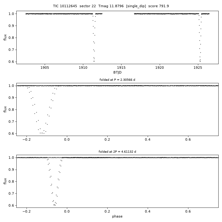 Click to open full size TIC10112645_s0022.png
