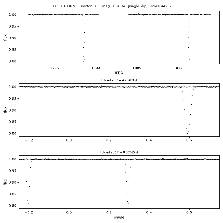 Click to open full size TIC101306260_s0018.png
