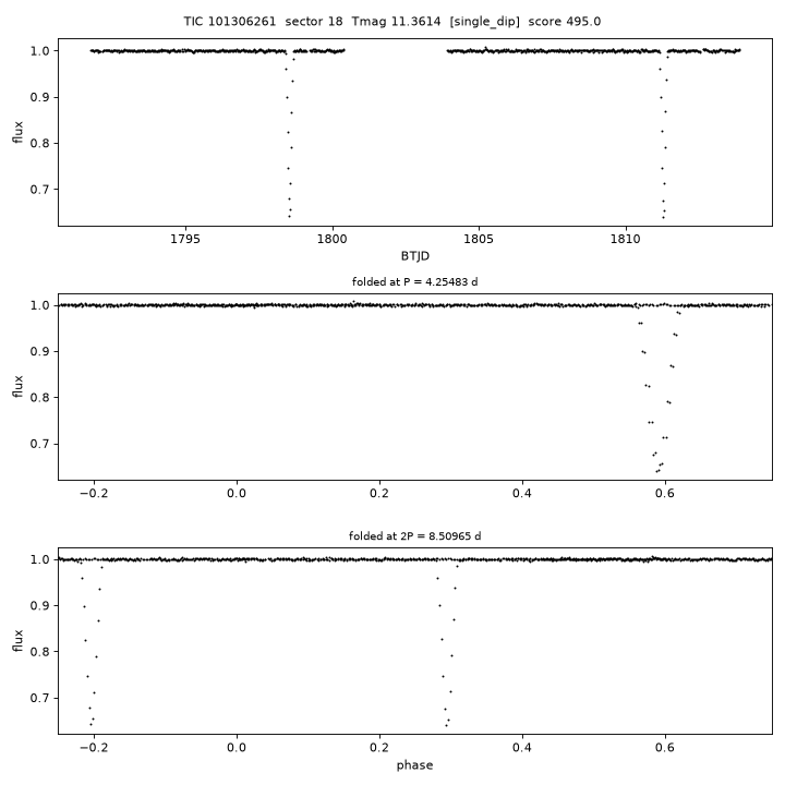Click to open full size TIC101306261_s0018.png