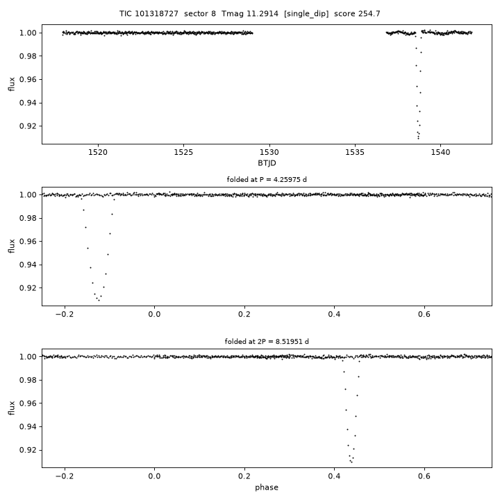 Click to open full size TIC101318727_s0008.png