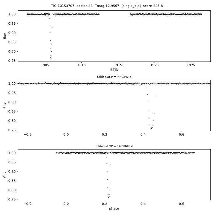 Click to open full size TIC10153707_s0022.png