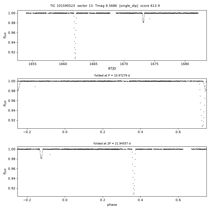 Click to open full size TIC101590523_s0013.png