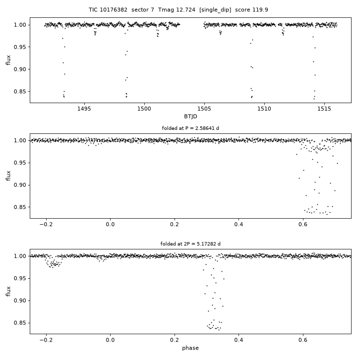Click to open full size TIC10176382_s0007.png