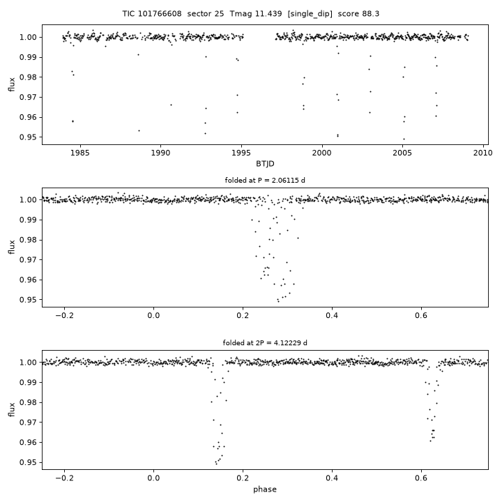 Click to open full size TIC101766608_s0025.png