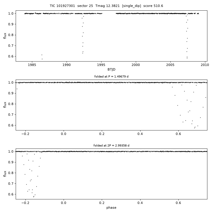 Click to open full size TIC101927301_s0025.png