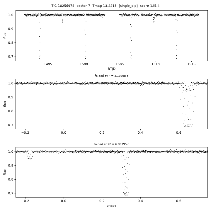 Click to open full size TIC10256974_s0007.png