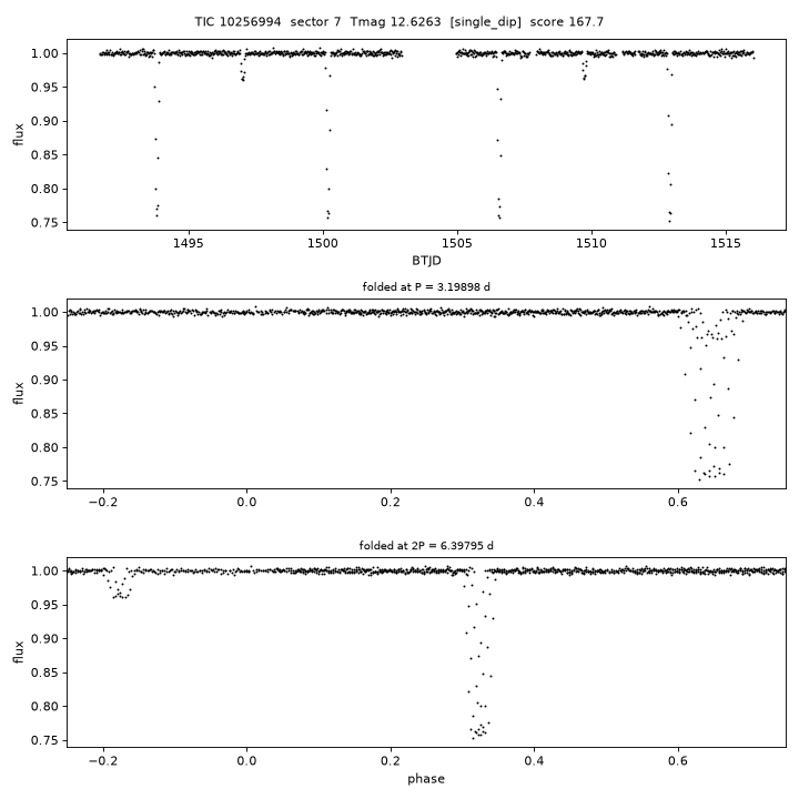 Click to open full size TIC10256994_s0007.png
