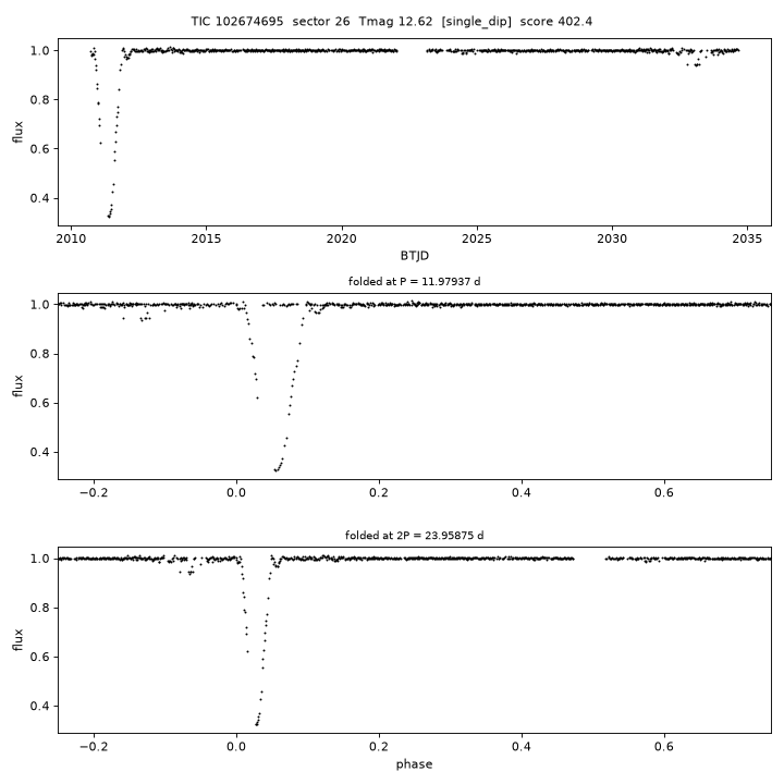 Click to open full size TIC102674695_s0026.png
