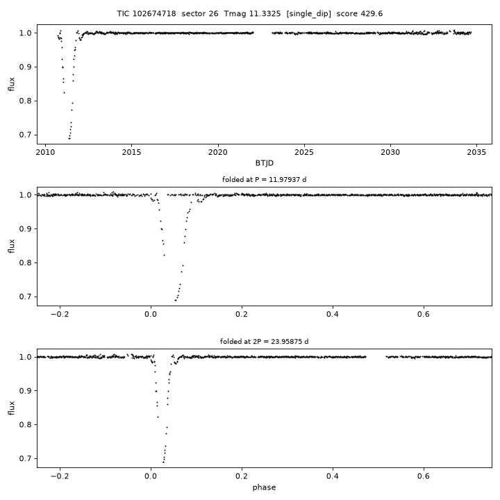 Click to open full size TIC102674718_s0026.png