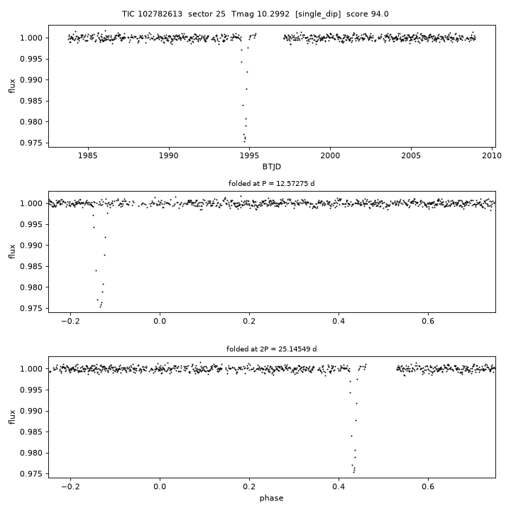 Click to open full size TIC102782613_s0025.png