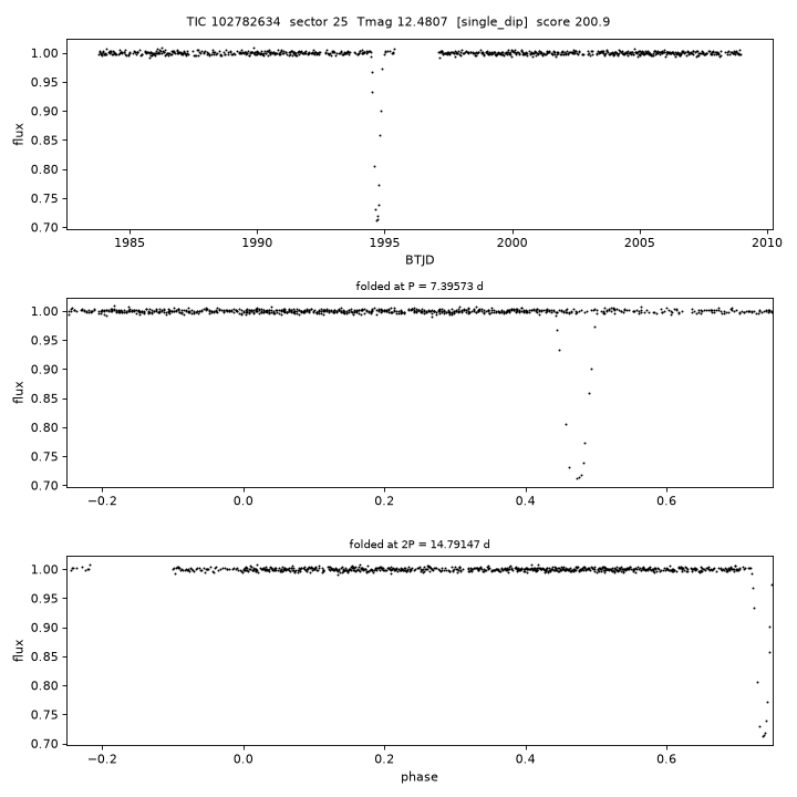 Click to open full size TIC102782634_s0025.png