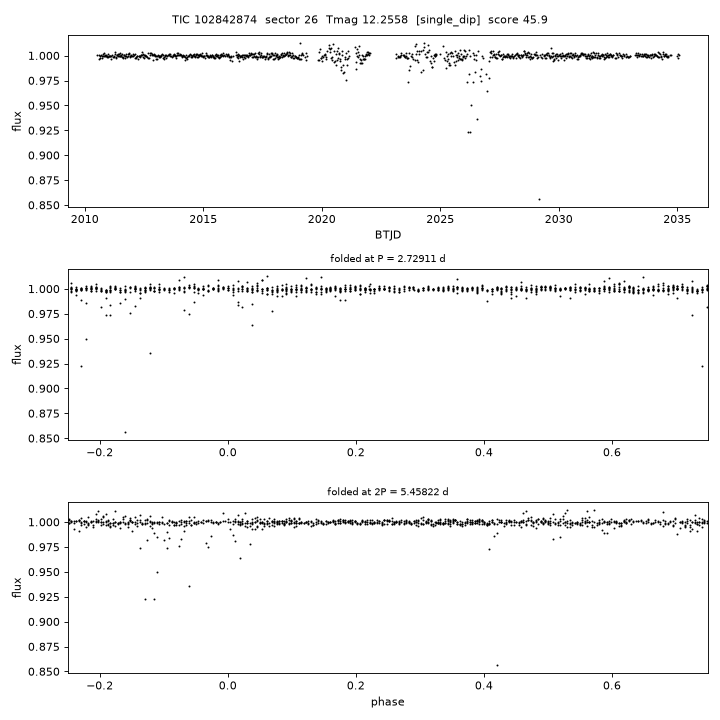 Click to open full size TIC102842874_s0026.png
