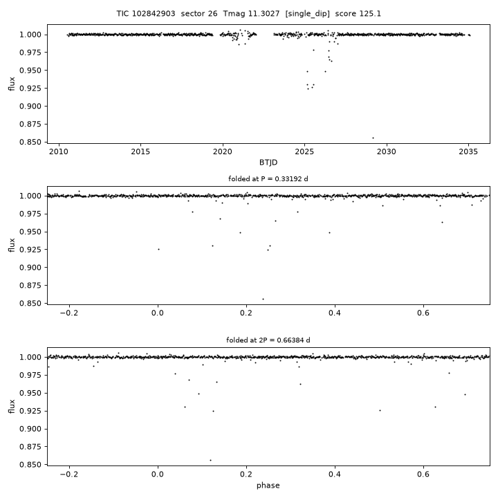 Click to open full size TIC102842903_s0026.png