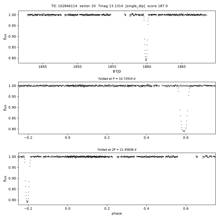 Click to open full size TIC102846114_s0020.png
