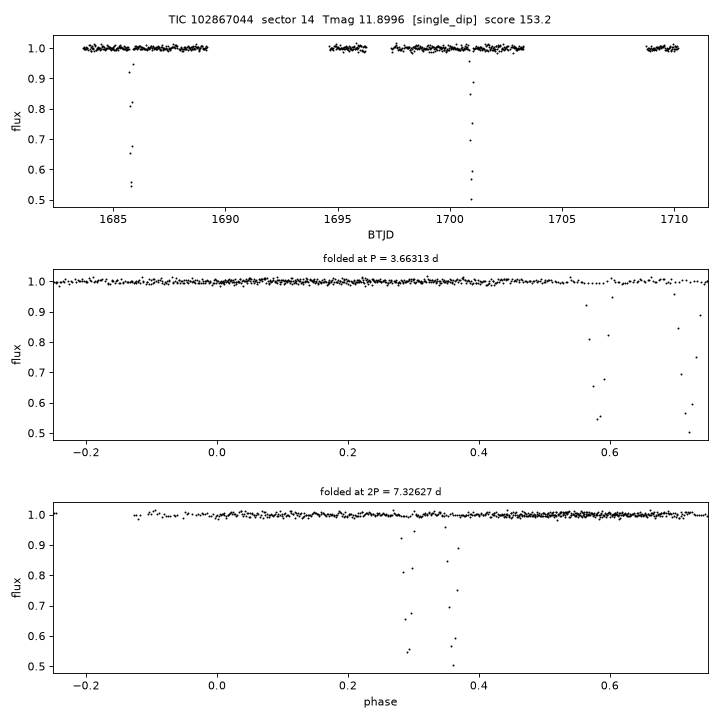 Click to open full size TIC102867044_s0014.png