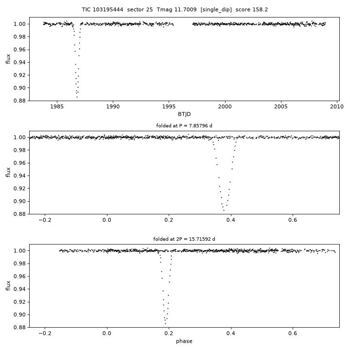 Click to open full size TIC103195444_s0025.png