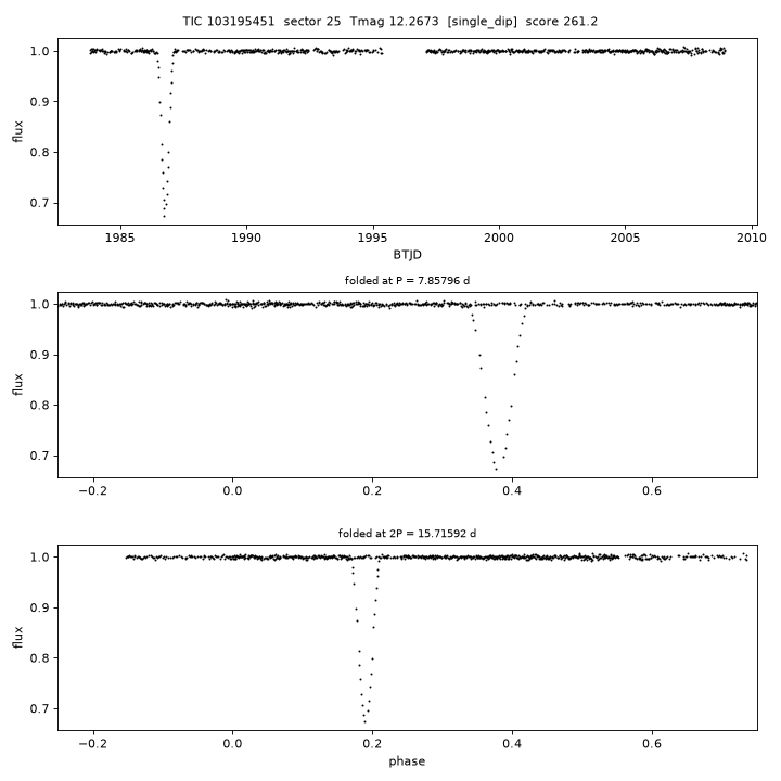 Click to open full size TIC103195451_s0025.png