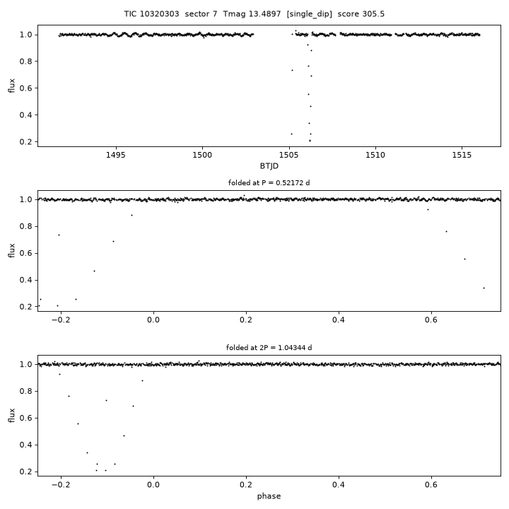 Click to open full size TIC10320303_s0007.png