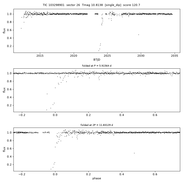 Click to open full size TIC103298901_s0026.png