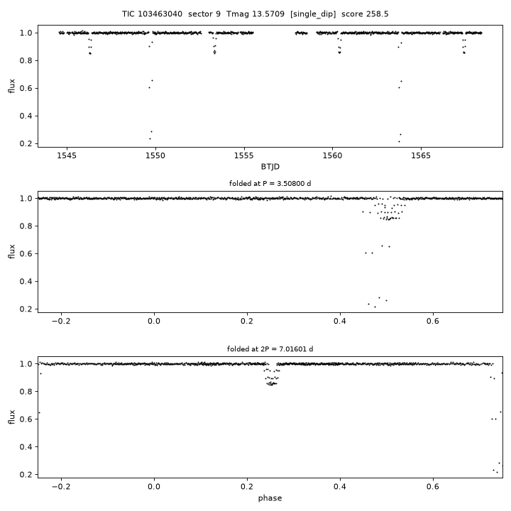 Click to open full size TIC103463040_s0009.png