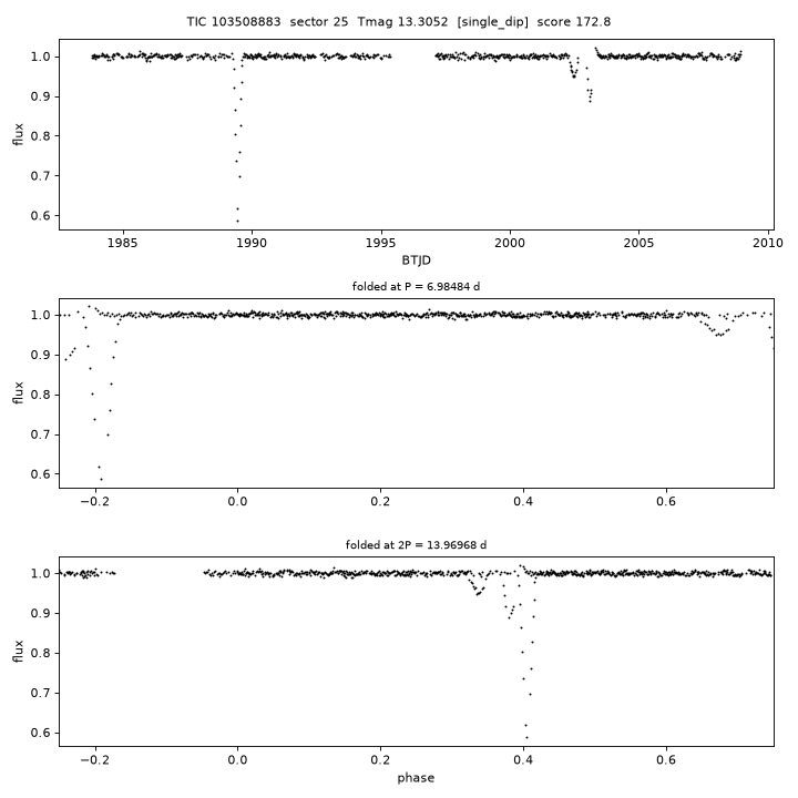 Click to open full size TIC103508883_s0025.png
