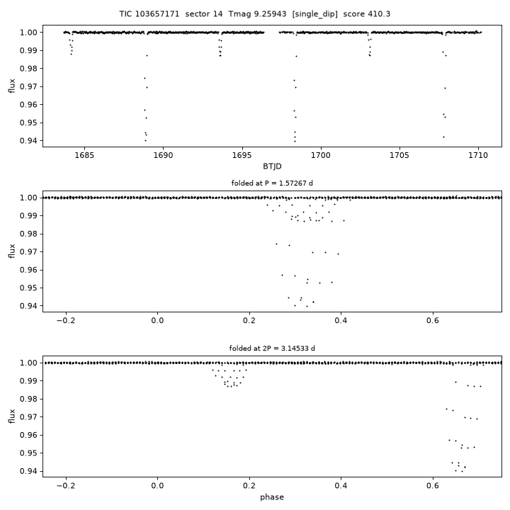 Click to open full size TIC103657171_s0014.png