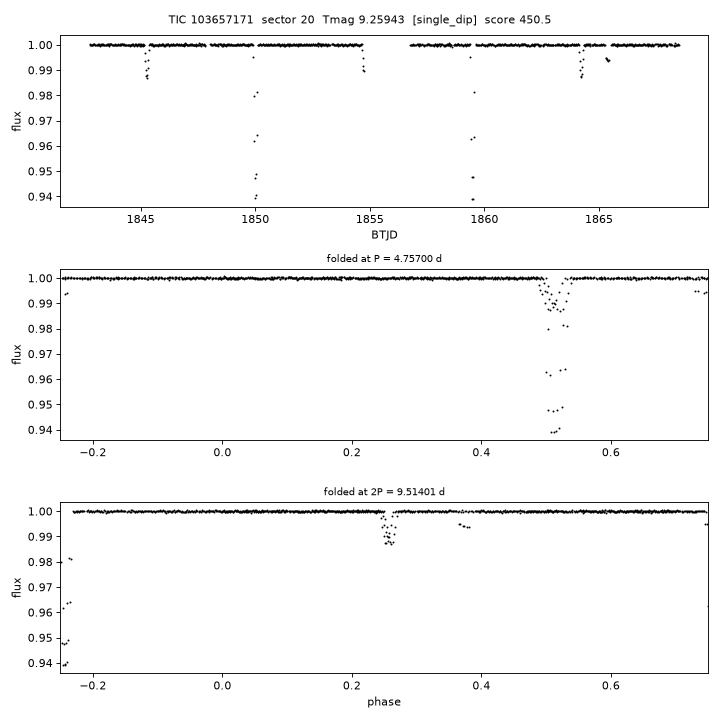 Click to open full size TIC103657171_s0020.png