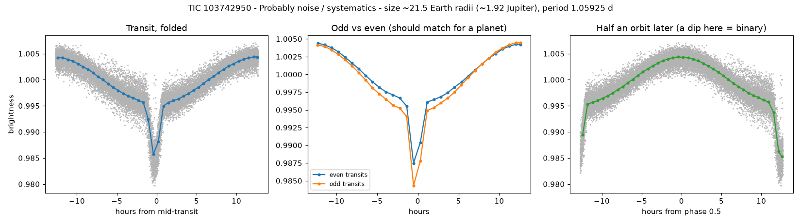 Click to open full size 5_planet_check.png