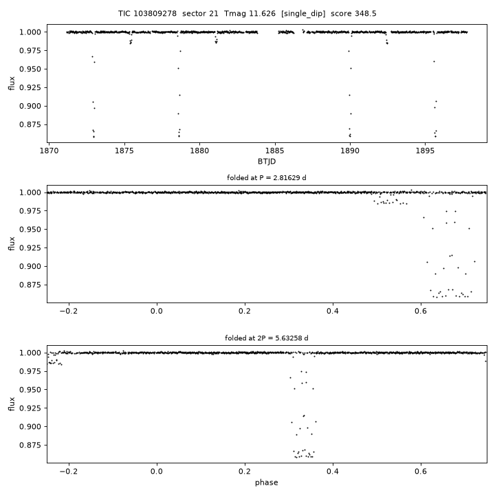 Click to open full size TIC103809278_s0021.png