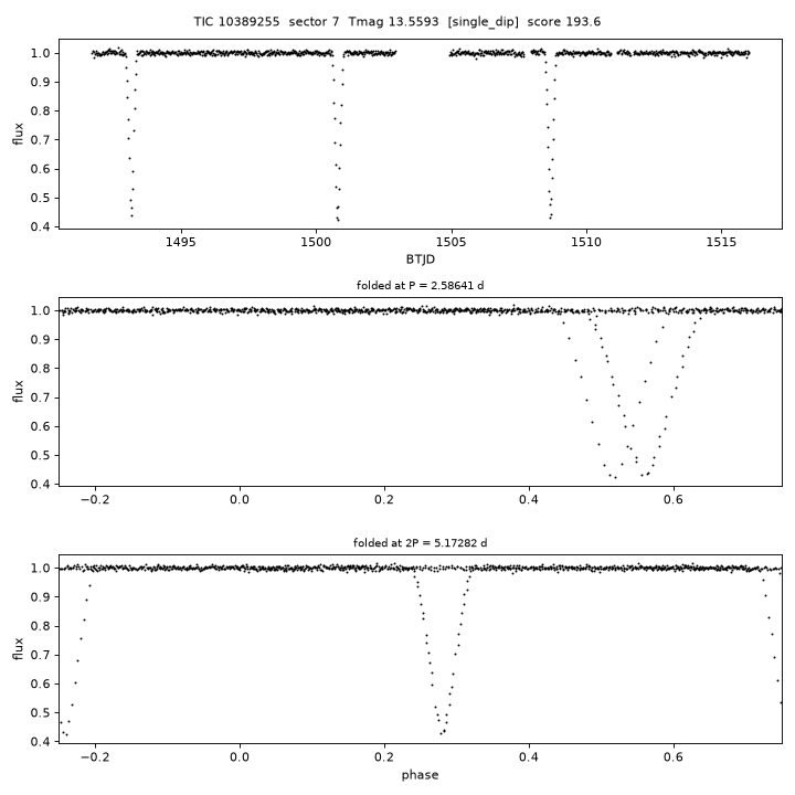 Click to open full size TIC10389255_s0007.png