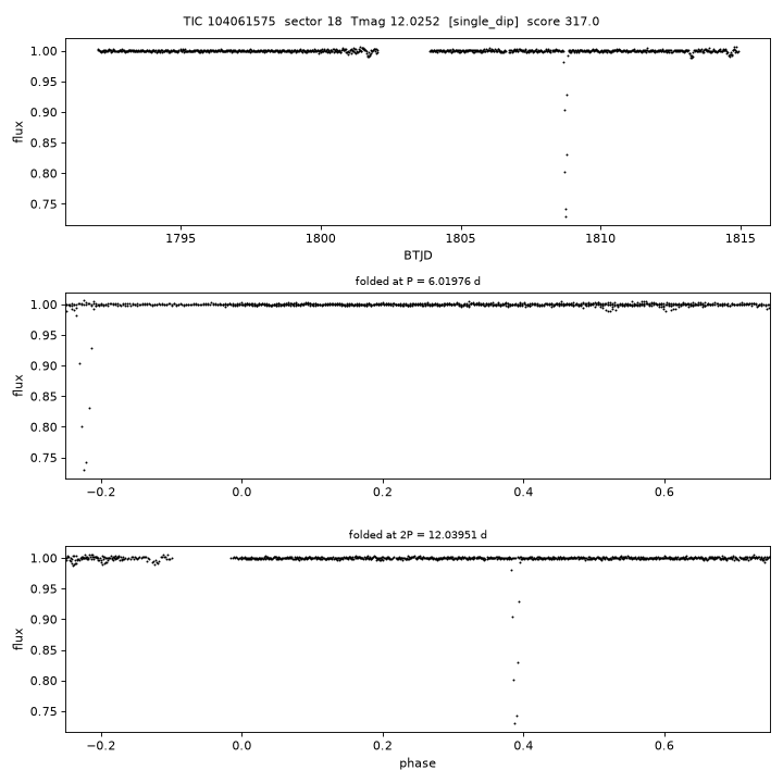 Click to open full size TIC104061575_s0018.png