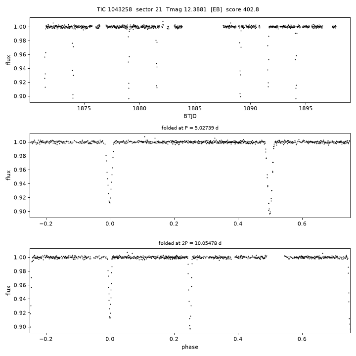 Click to open full size TIC1043258_s0021.png