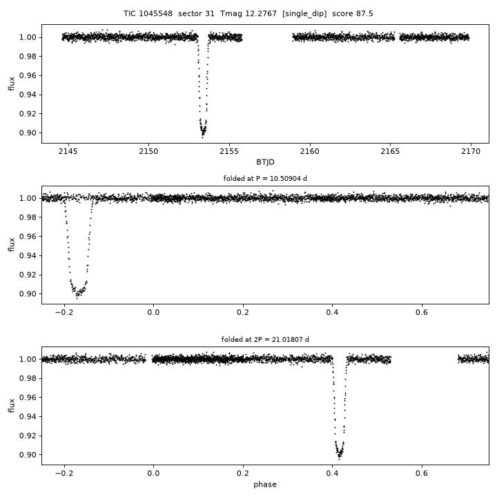 Click to open full size TIC1045548_s0031.png
