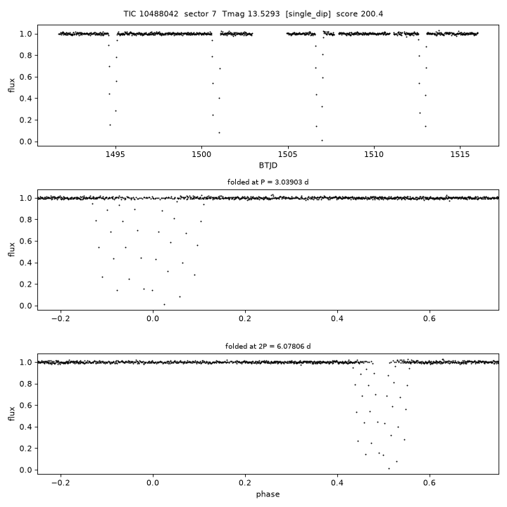 Click to open full size TIC10488042_s0007.png
