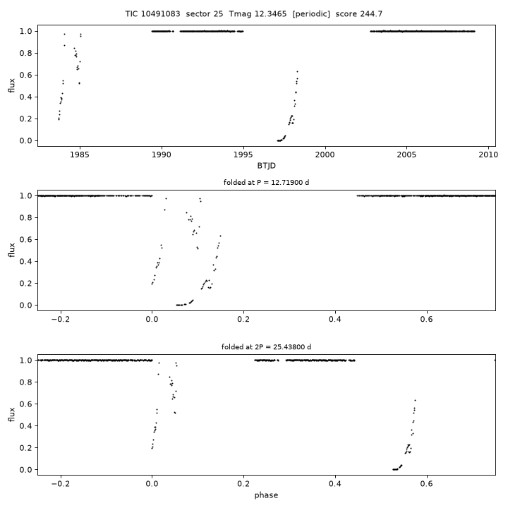 Click to open full size TIC10491083_s0025.png