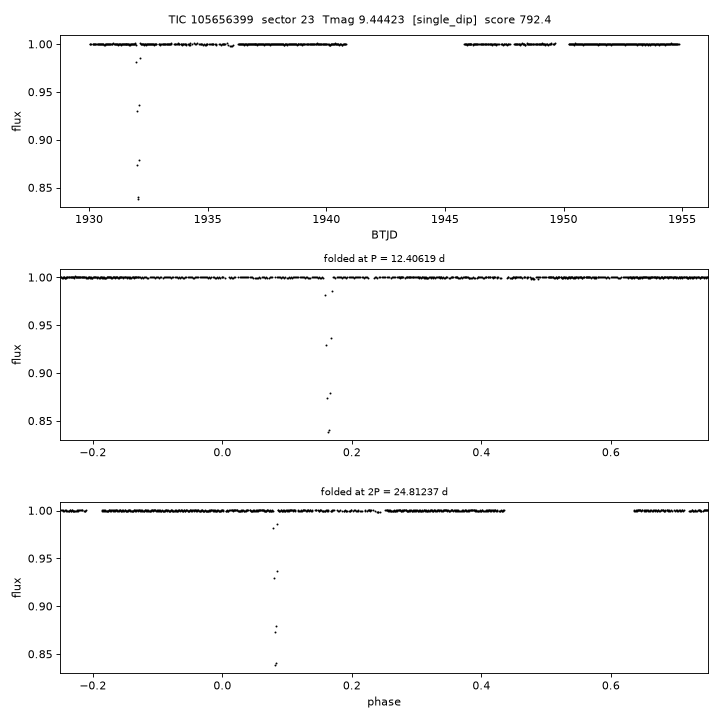 Click to open full size TIC105656399_s0023.png