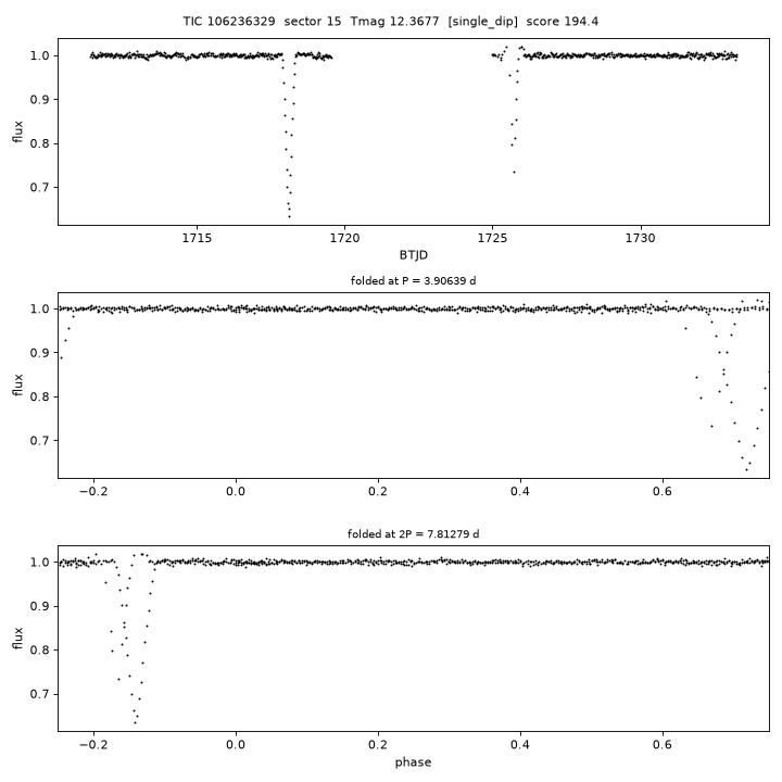 Click to open full size TIC106236329_s0015.png
