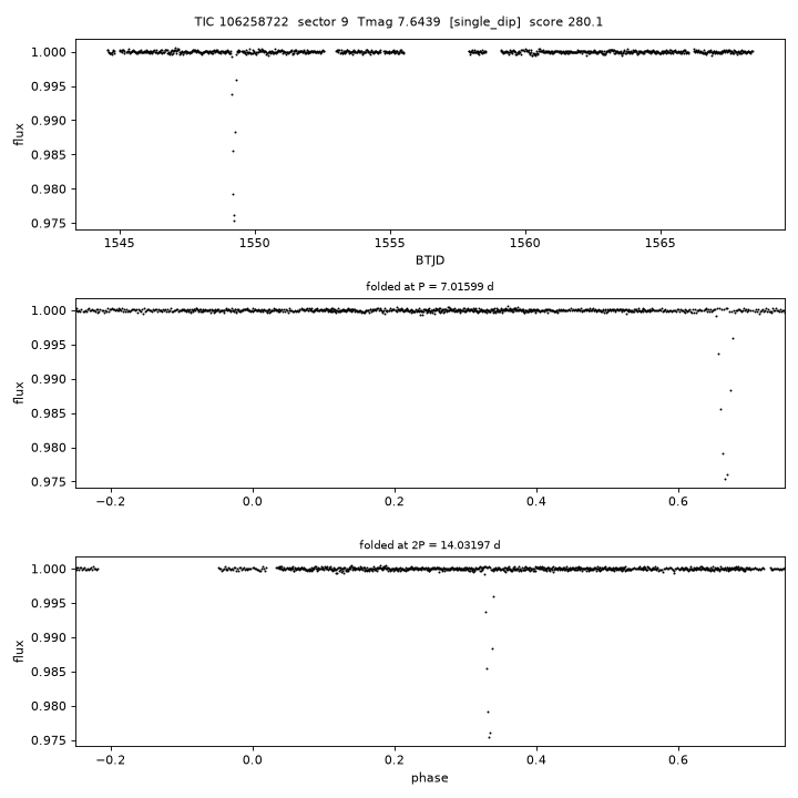 Click to open full size TIC106258722_s0009.png