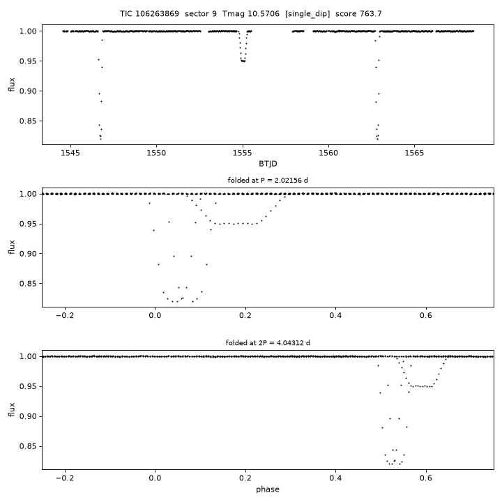 Click to open full size TIC106263869_s0009.png