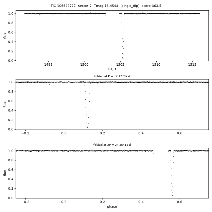 Click to open full size TIC106622777_s0007.png