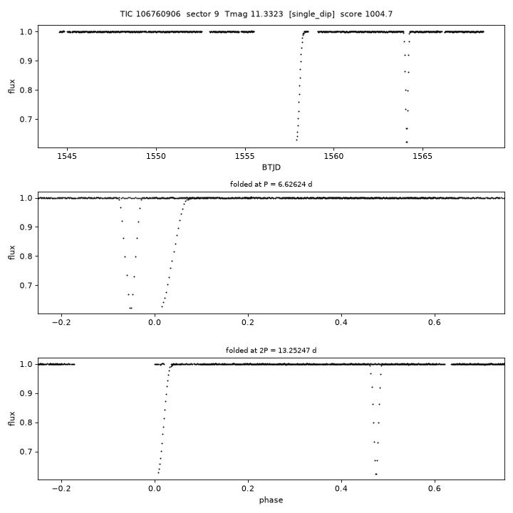 Click to open full size TIC106760906_s0009.png