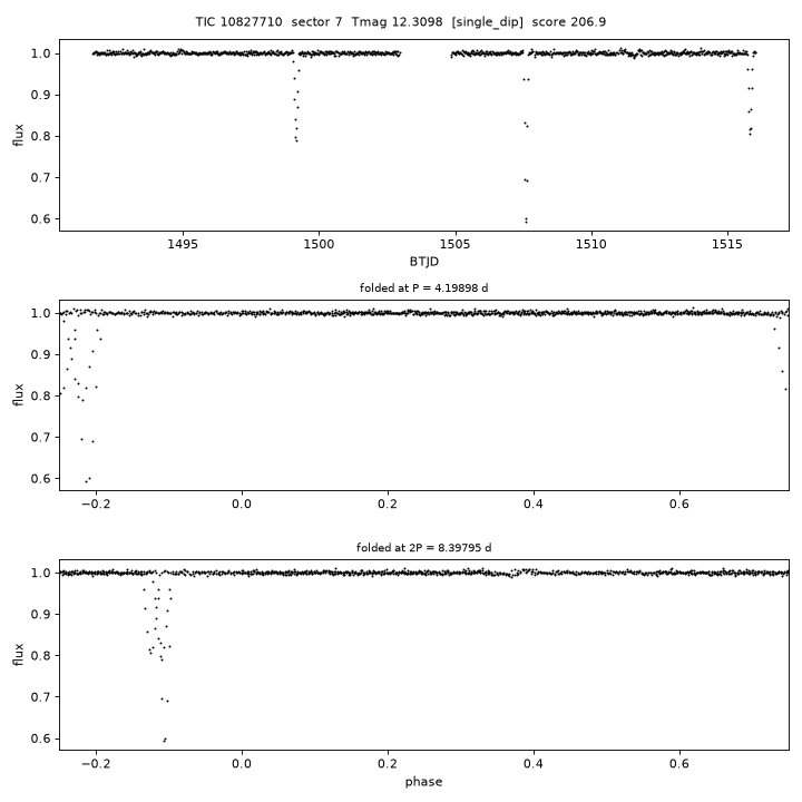 Click to open full size TIC10827710_s0007.png